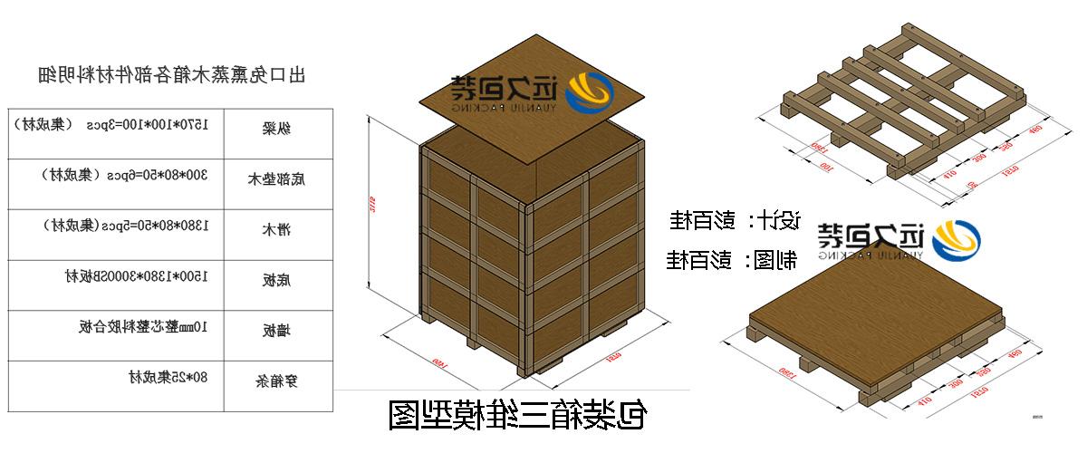 <a href='http://em5.xuemengzhilv.com'>买球平台</a>的设计需要考虑流通环境和经济性